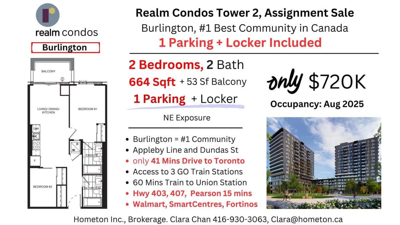 Realm Condos Tower 2 Assignment - 2 Bed, 2 Bath, 1 Parking - 664 sqft + 53 sqft balcony - Aug 2025 Occupancy 1