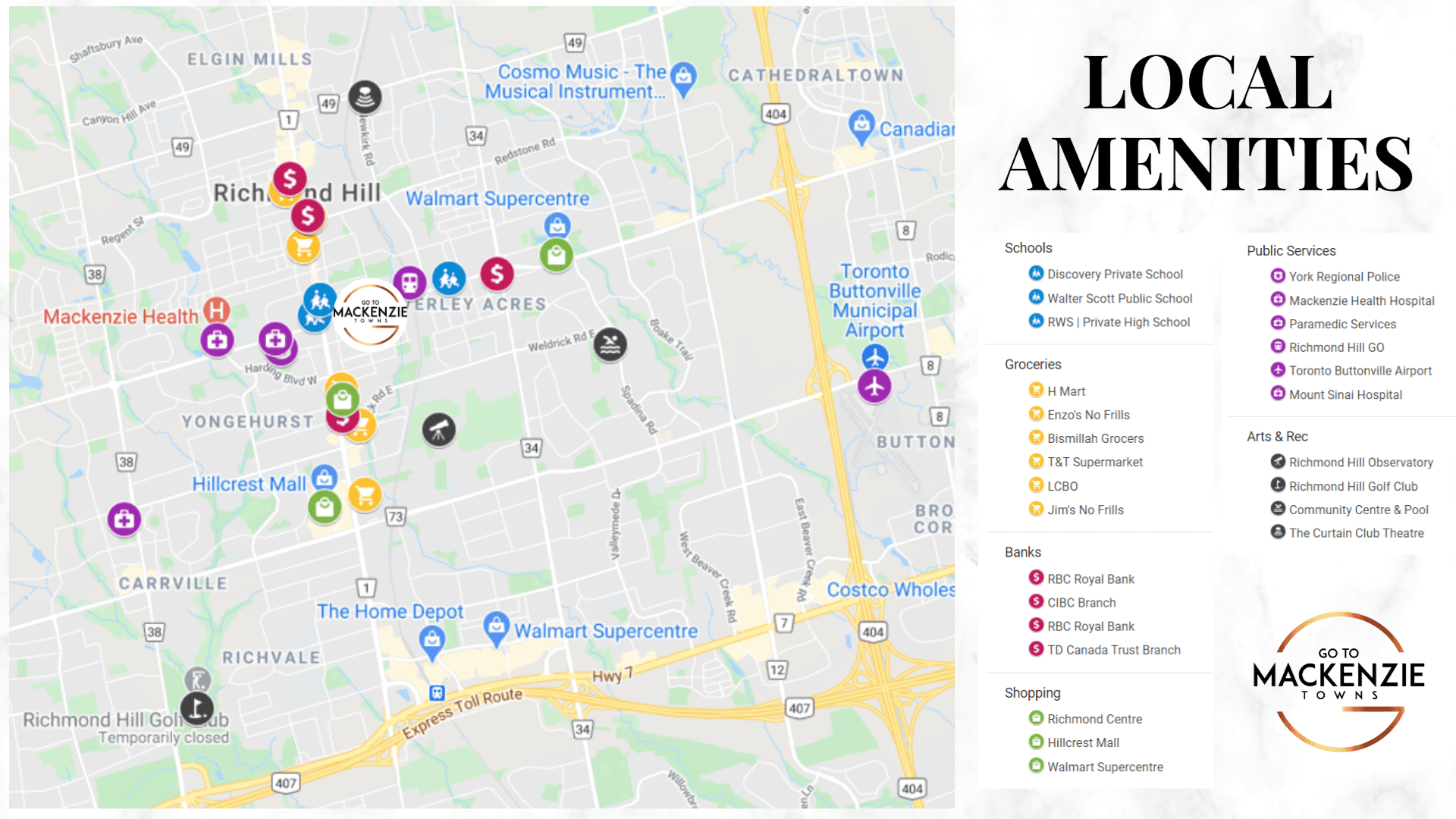 Go To Mackenzie Towns 5